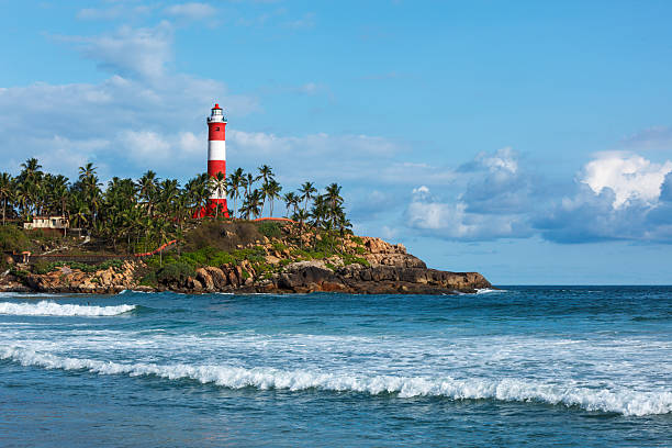 Kovalam Beach